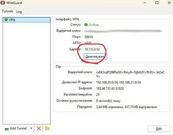 Ілюстрація WireGuard