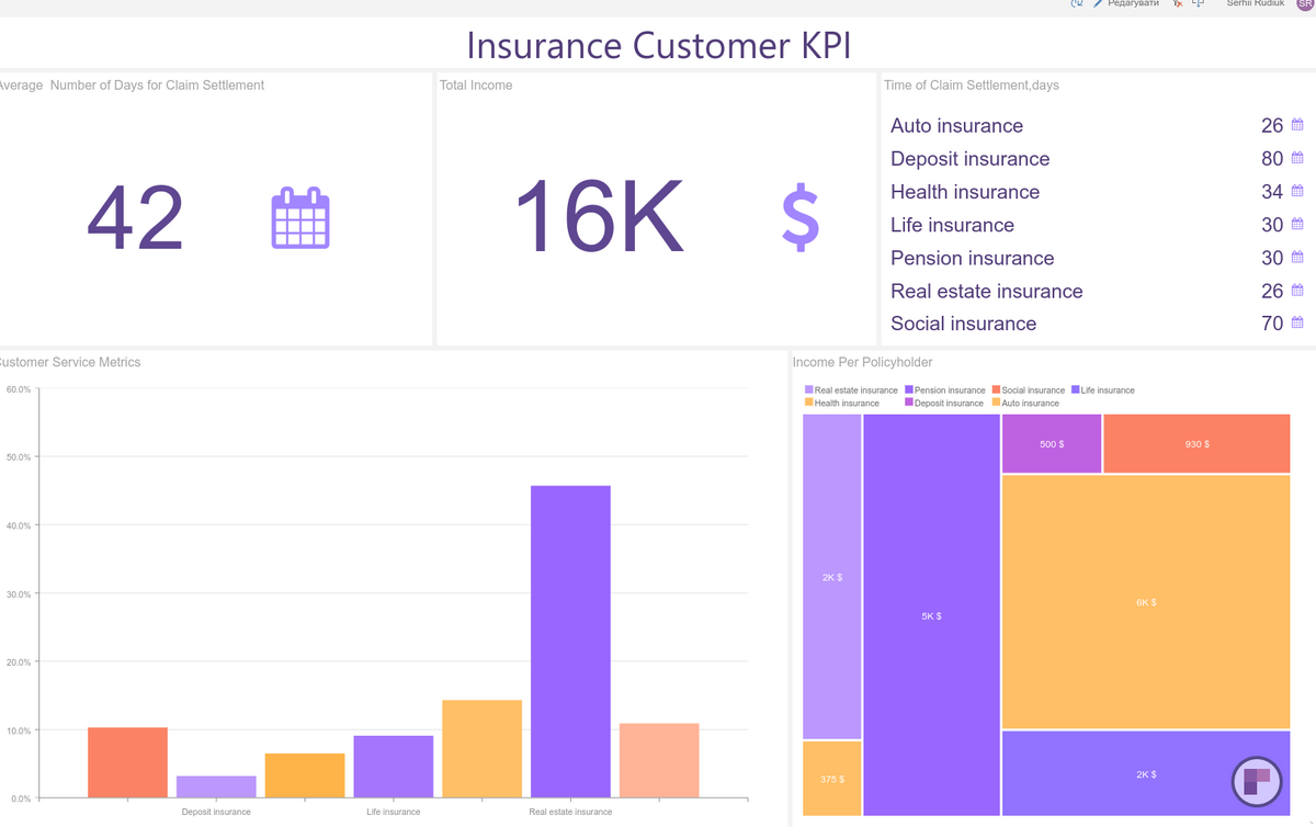 Файл:K2 UI Standards 2025 22.png — K2 ERP Wiki