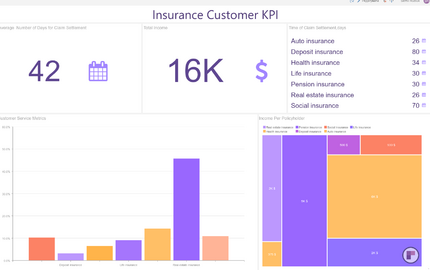 Ілюстрація UI K2