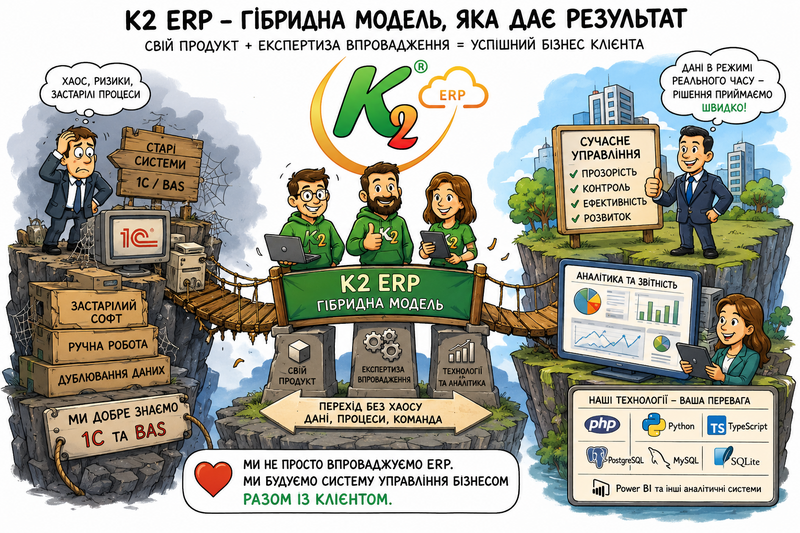 Файл:ГібриднаКомпанія.png
