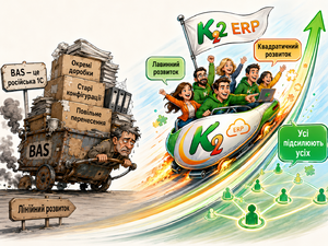 Квадратичний розвиток K2 ERP.png