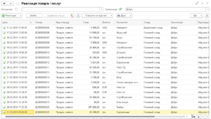 K2 Attestation Wholesale FIFO 06.png