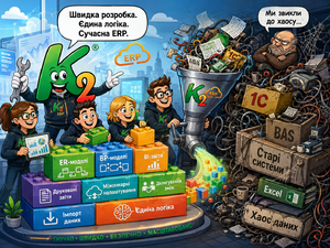 Платформа K2 ERP.png