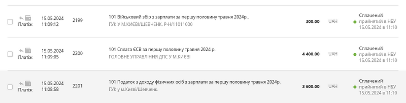 Файл:K2 Attestation Finance 04.png