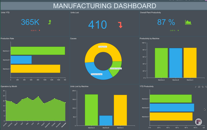 Файл:K2 UI Standards 2025 07.png