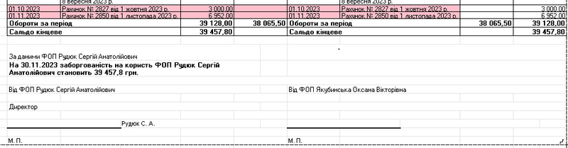 Файл:K2 Attestation Finance 13.png
