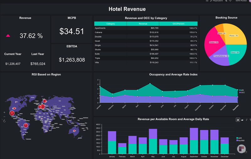 Файл:K2 UI Standards 2025 41.png