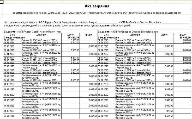 Файл:K2 Attestation Finance 07.png