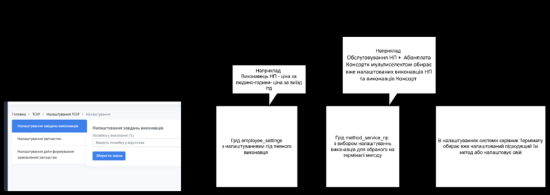 Файл:K2 Cloud ERP Python 01.png