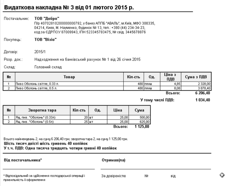 Файл:K2 Attestation Wholesale FIFO 02.png