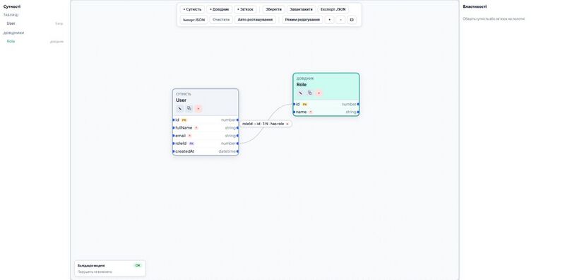 Файл:Er-model.jpg
