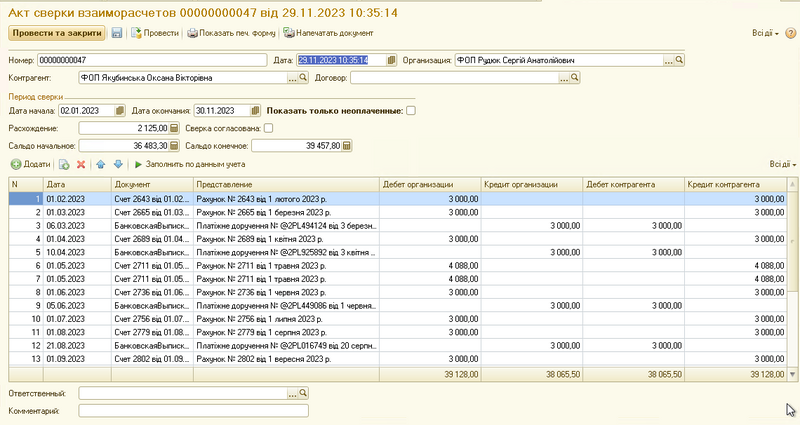 Файл:K2 Attestation Finance 16.png