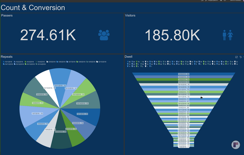 Файл:K2 UI Standards 2025 09.png
