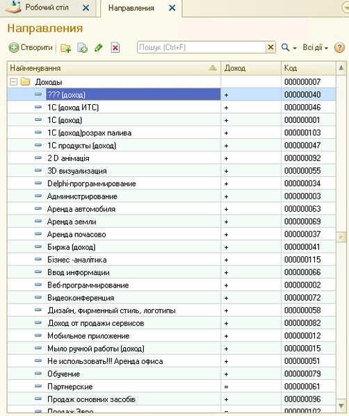 Файл:K2 Attestation Finance 23.png