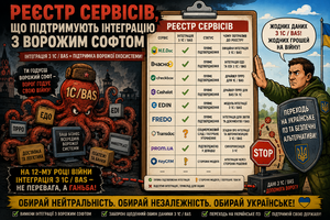 РеєстрСервісівІнтеграції.png